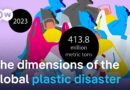 How realistic is a global plastic treaty? | DW News