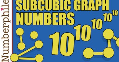 Immense Subcubic Graphic Numbers – Numberphile