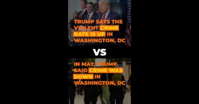 Is crime out of control in Washington, DC?