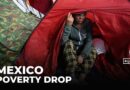 Mexico lifts 8 million people out of poverty since 2022