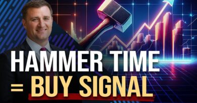 This Simple Pattern Nailed the COVID Crash Low—Here’s What It Says Now