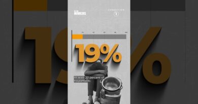 What is famine, and how is it determined? | By the Numbers