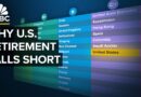 Why The U.S. Retirement System Gets A C+ Rating