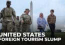 Foreign tourism to the US drops amid Trump-era policies