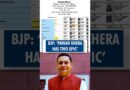 #Shorts | BJP’s Amit Malviya alleges Congress’ Pawan Khera holds two voter IDs in Delhi | PM Modi