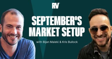 Trading the Markets: September 10, 2025
