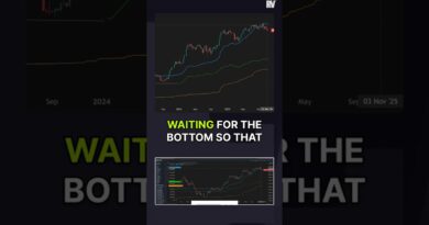 Are Institutions Secretly Waiting to Buy Bitcoin Cheaper? 🤔💸