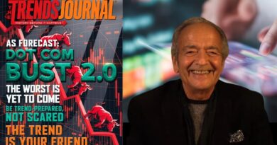 AS FORECAST: DOT-COM BUST 2.0. THE WORST IS YET TO COME. BE TREND PREPARED, NOT SCARED.