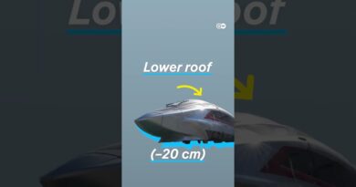 China’s CR450 World’s fastest train? | DW News