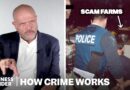 How Cyber Crime Actually Works | How Crime Works | Insider