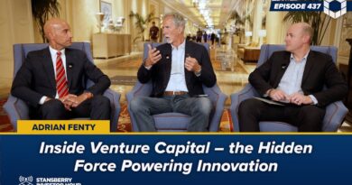 Inside Venture Capital – the Hidden Force Powering Innovation