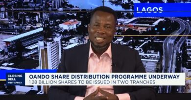 Mohammed: Markets response to energy companies results mixed