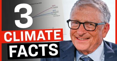 The Distortion of Climate Data Using ‘Computer Models’