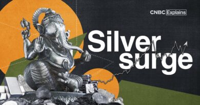 Why Silver Prices Are Soaring