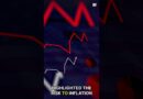 Why the Big Banks Got It Wrong About Inflation and Growth 📉💥