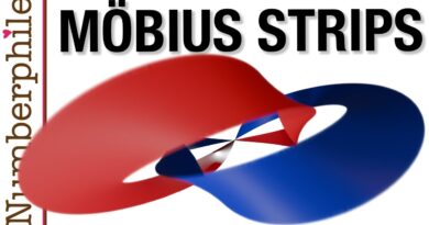 A New Way to Look at Möbius Strips – Numberphile