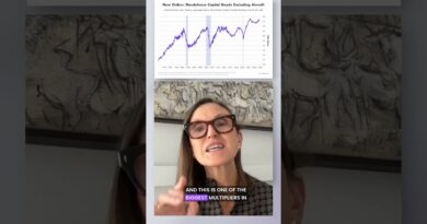 Capital Spending Breakout