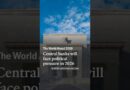 Central banks will face political pressure in 2026