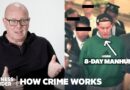 How Billion-Dollar Bank Fraud Actually Works | How Crime Works | Insider