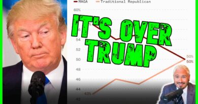 MAGA IS FINISHED | The Kyle Kulinski Show