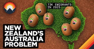 New Zealand’s Australia Problem