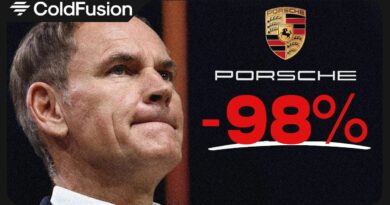 Porsche Profits Fall 99% as CEO in Crisis Mode