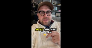 $TGT is very bearish.