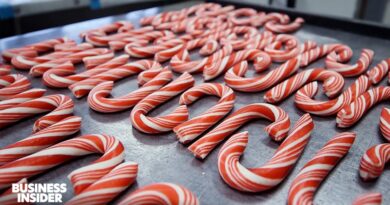 The Businesses That Make Christmas A $1 Trillion Industry