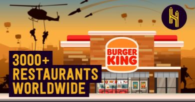 The US Military’s Fast Food Division