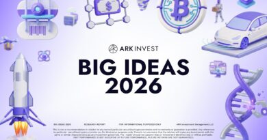 Big Ideas 2026 | Own What’s Next