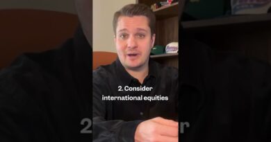 Here’s how experts would #invest $10,000 amid #AI bubble fears