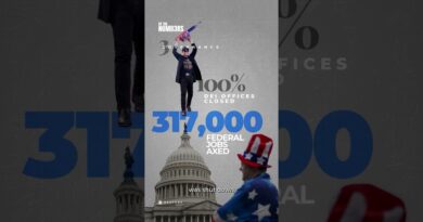 How a year of Trump has reshaped the US and the world | By the Numbers