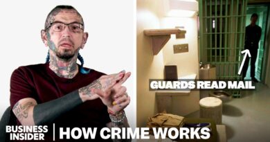 How Supermax Prisons Actually Work | How Crime Works | Insider