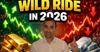 Inflation Reacceleration: Know THIS for 2026