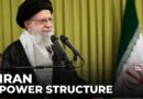 Iran’s political system: State designed as a hierarchy of institutions