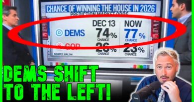 POLL: Democrats Are Moving Left At RECORD PACE! | The Kyle Kulinski Show