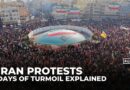 What we know about the deadly protests sweeping Iran