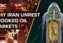 Why Iran Is Moving Oil Markets