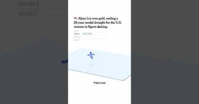 Alysa Liu Wins Gold Medal in Women’s Figure Skating, Ending U.S. Drought