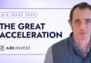 Big Ideas 2026: The Great Acceleration