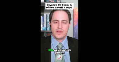 Global Oil Demand Grows and Solving Production Needs