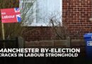 Gorton and Denton by-election tests Labour’s grip on heartland voters
