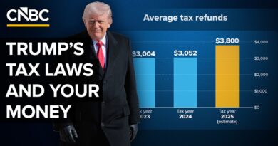 How Much Will Your Tax Refund Increase In 2026?