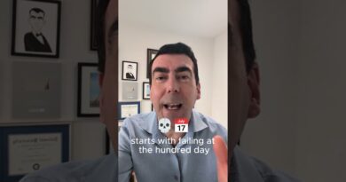 Nasdaq Teetering Below 100-Day MA—Same Setup That Crashed It in 2022 & 2025!