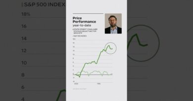 The K-Shaped Economy Is Testing Stocks Like Walmart and General Mills