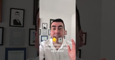 The Nasdaq Top Is In!