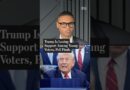 Trump Is Losing Support Among Young Voters, Poll Finds