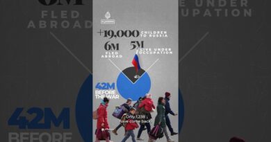 What do four years of war in Ukraine add up to? | By the Numbers