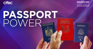 Why Some Passports Open Doors — And Others Don’t