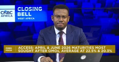 Access: Easing geo-tensions could support selective buy interest